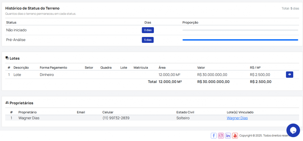 Histórico Completo de Interações: Nunca Perca Contexto
